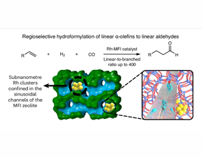 Significant Progress in Hydroformylation of Long-Chain α-Olefin Achieved by Shanxi Coal Chemistry Research Institute