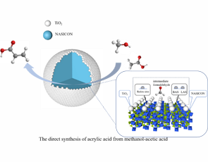 Significant Progress in Exploring Novel Synthetic Route of Acrylic Acid Through Direct Conversion of Methanol and Acetic Acid